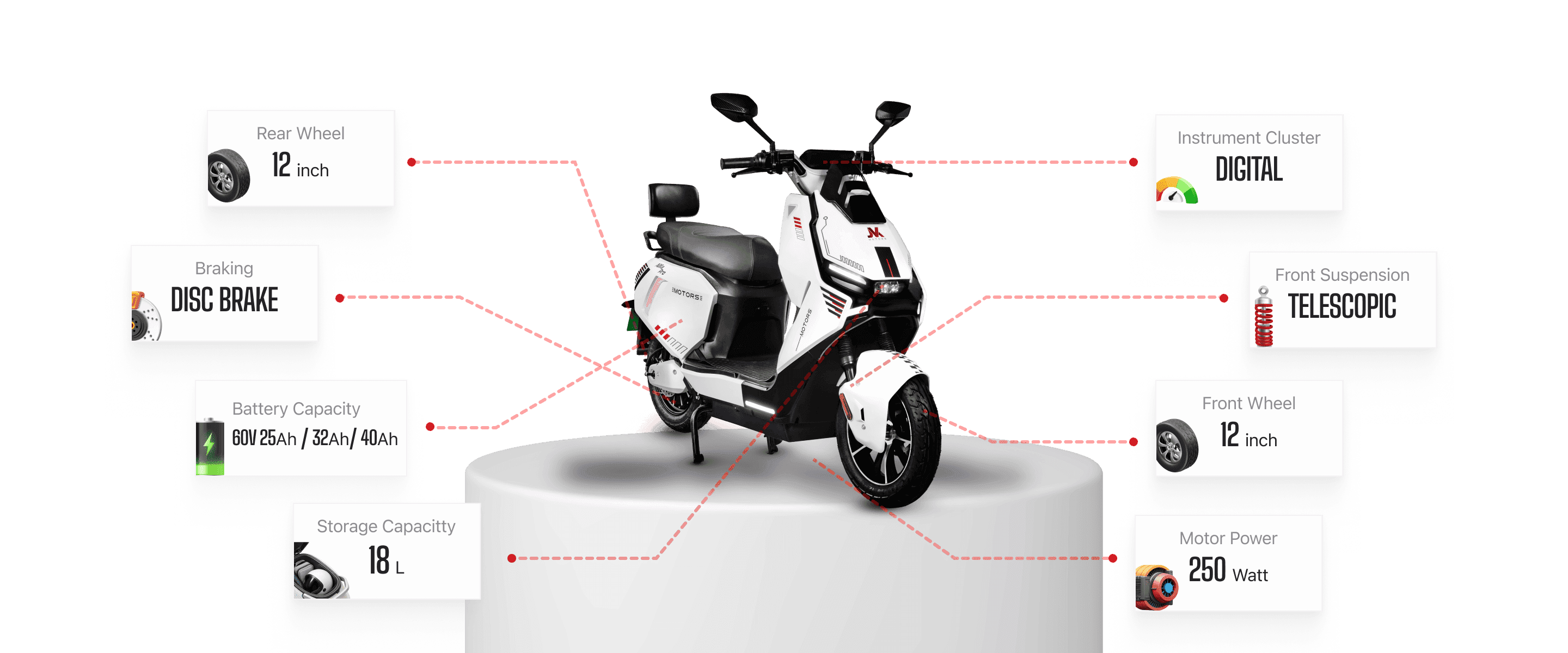 Alfa Pro details