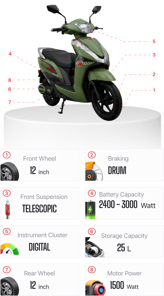ePresto details